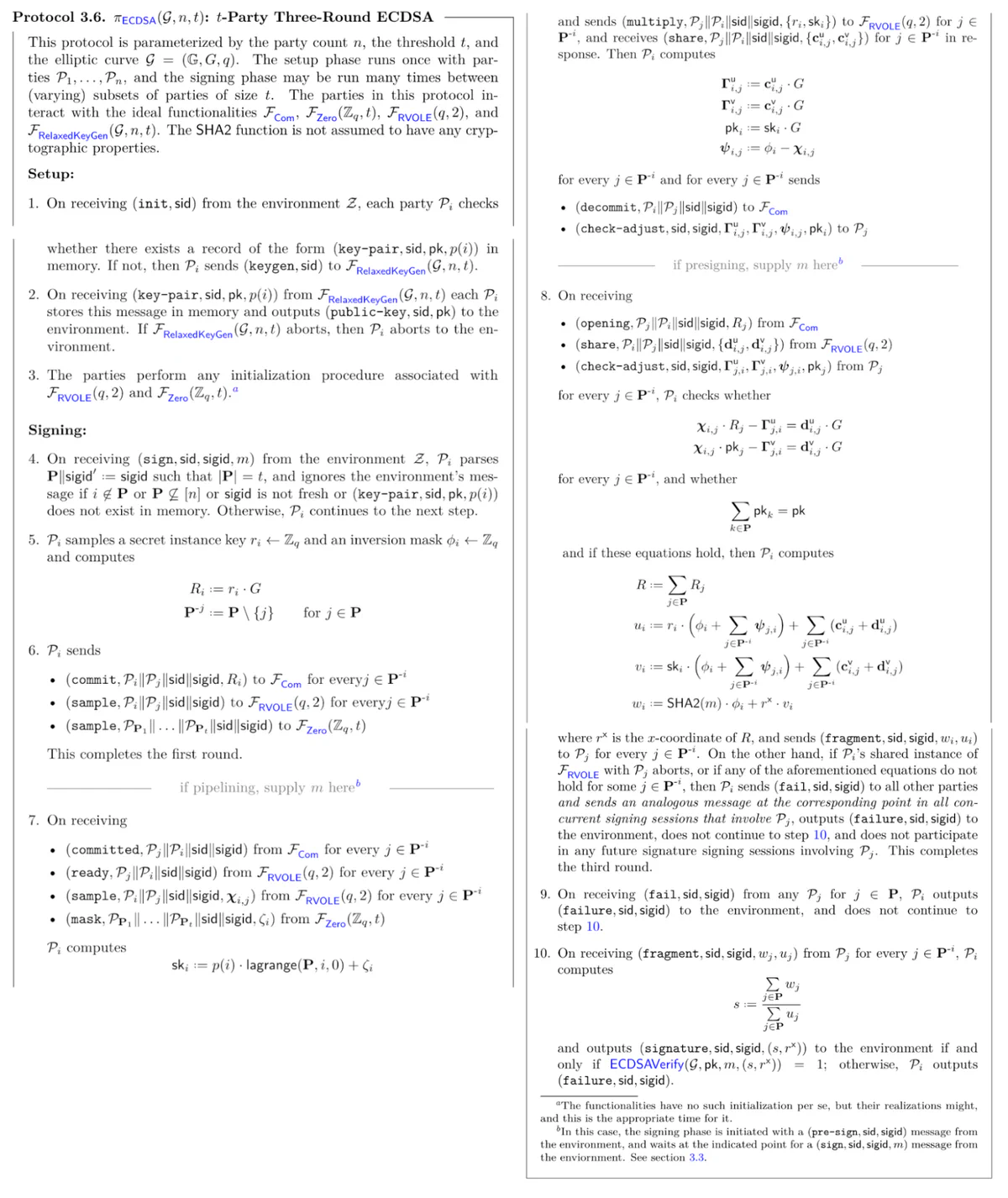 Figure 1: The main DKLs23 protocol spans four dense pages of specifications, with each notation representing its own complex sub-protocol