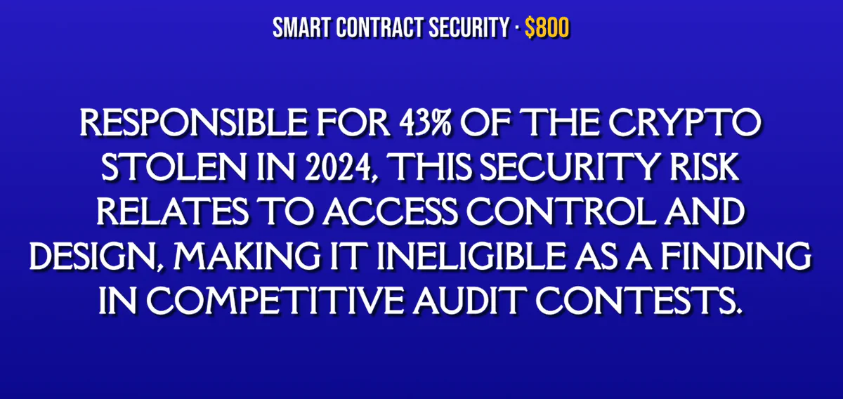 Bar chart showing that private key compromise was responsible for 43% of crypto stolen in 2024, making it ineligible as a finding in competitive audit contests