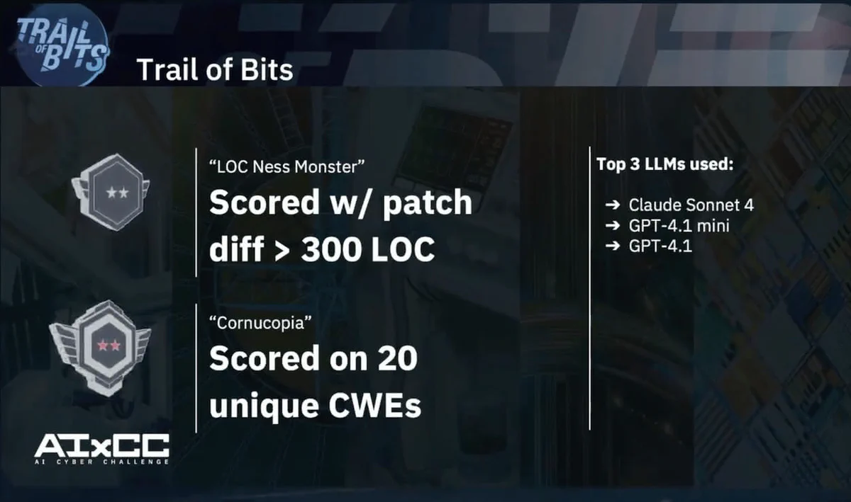 Buttercup&rsquo;s standout achievements at AIxCC