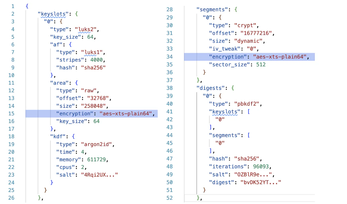 &ldquo;Figure 2: Example JSON metadata object for a disk with a single keyslot&rdquo;